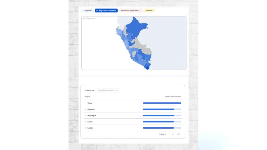 Búsqueda de seguridad ciudadana por regiones al 11 de setiembre 2026, según Google Trends.