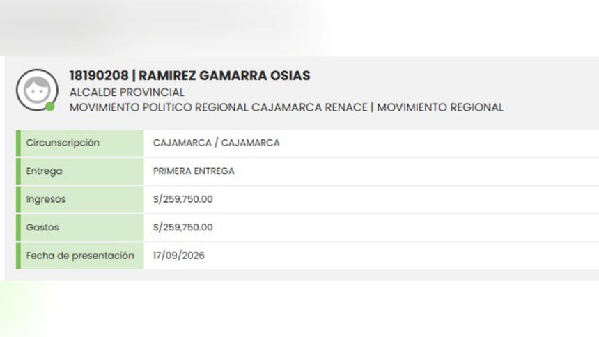 Registro en el portal Claridad del informe financiero del candidato Osías Ramírez