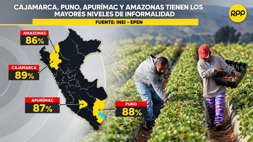 La informalidad laboral roza el 90% en cuatro regiones del Perú: ¿Qué les toca hacer a los próximos gobernadores?