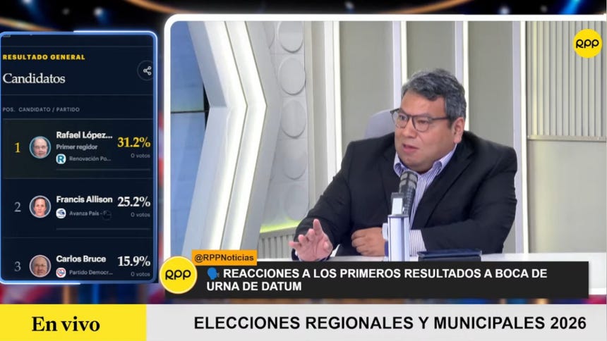 Omar Castro, de CPI: "El voto de Rafael López Aliaga es muy sólido y ya se manifestaba desde finales de agosto"