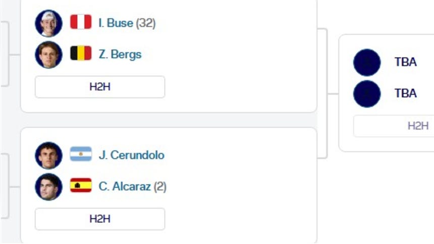 Así se mueve el cuadro principal del Masters 1000 de Shanghái. 