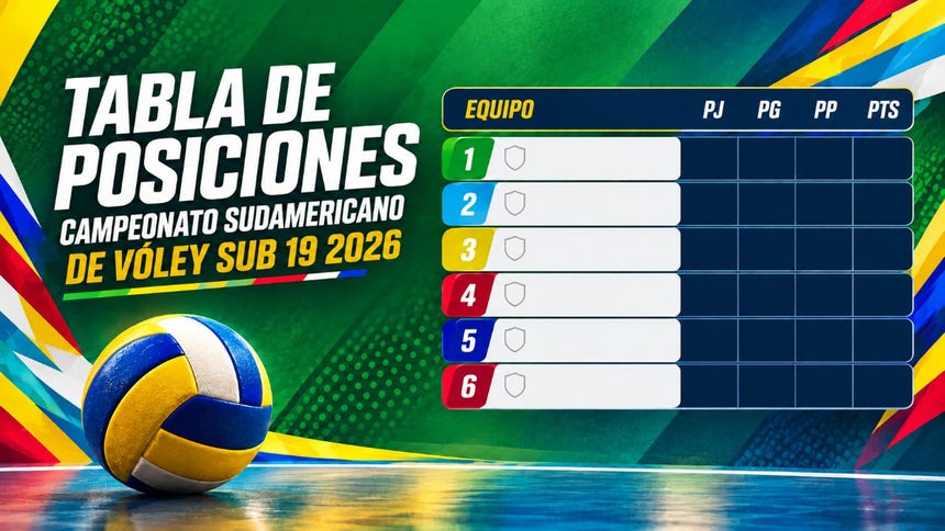 Tabla del Sudamericano de Vóley Sub 19 2026: conoce cómo van las posiciones en la fase de grupos
