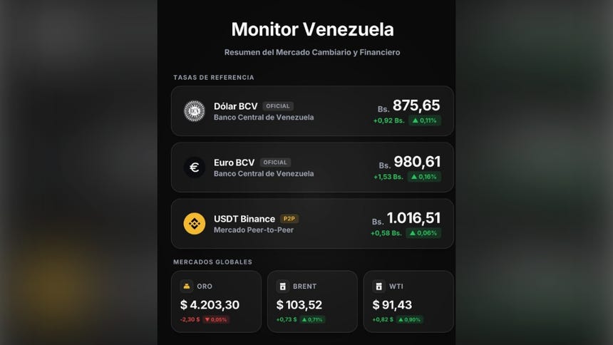 Dólar Binance en Venezuela hoy 12 de julio