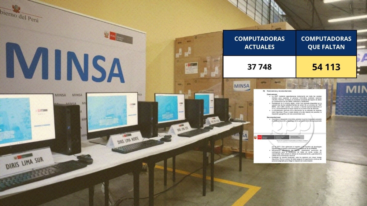 Faltan más de 54 mil computadoras y 40 mil impresoras en postas y hospitales del país, según cifras del Minsa