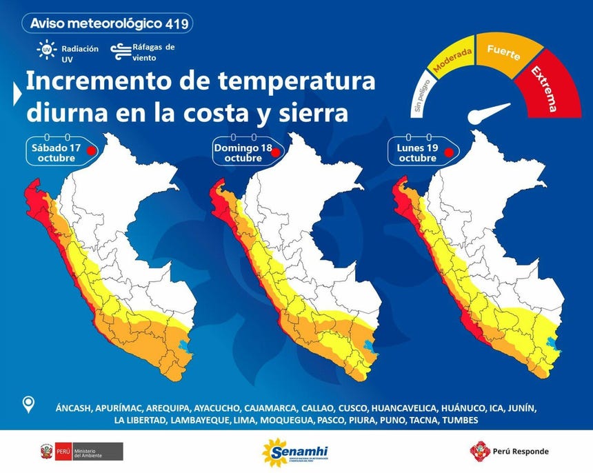 Senamhi advierte aumento de temperatura durante estos días Senamhi advierte aumento de temperatura durante estos días