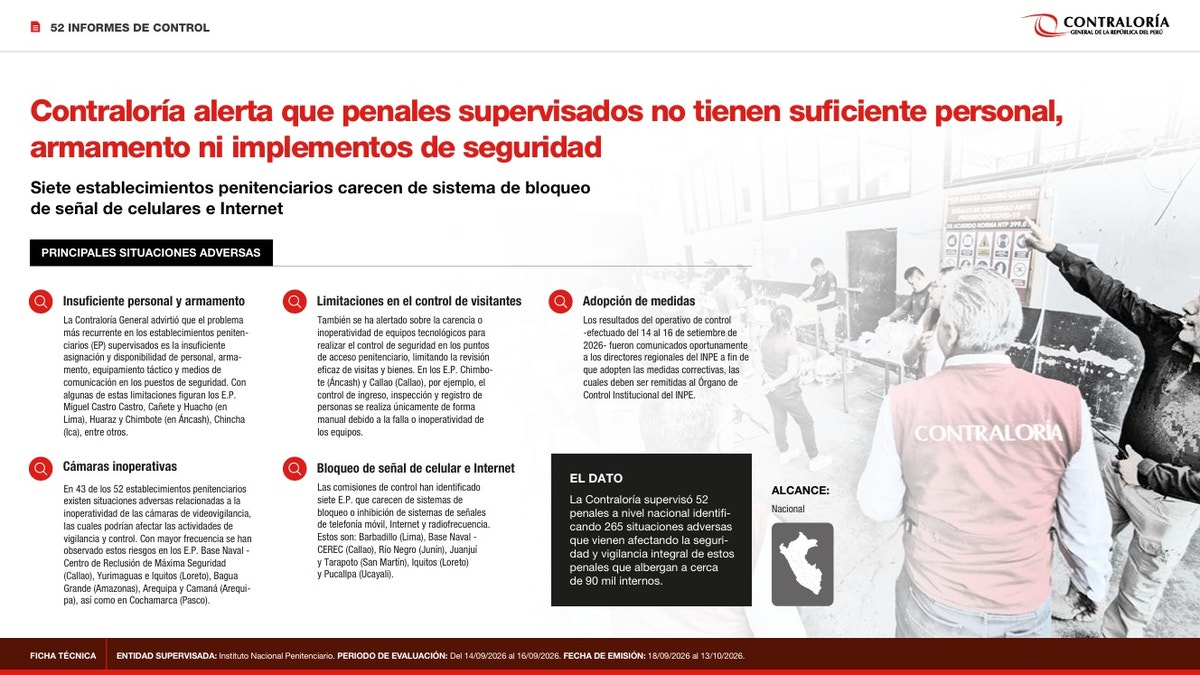 Contraloría detectó más de 250 situaciones adversas en 52 penales que afectan la seguridad y vigilancia