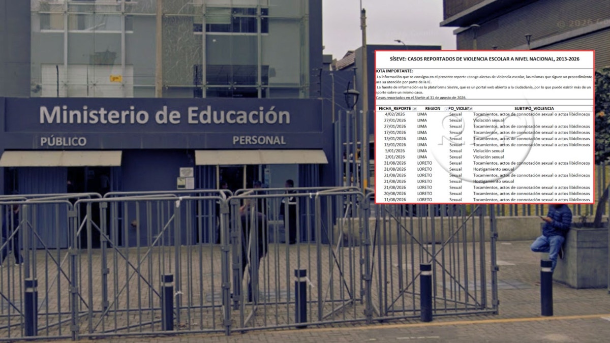 Violencia sexual escolar: Minedu registra la cifra más alta de reportes entre enero y agosto desde el 2013