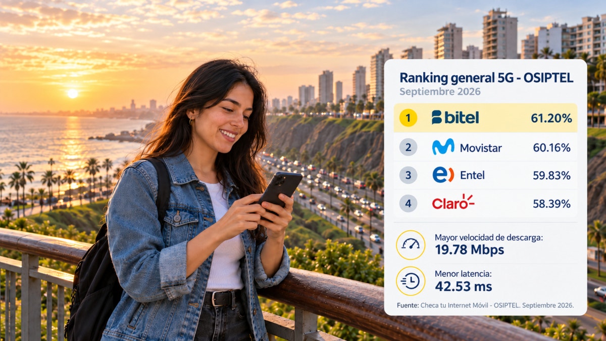 Bitel lidera ranking 5G de OSIPTEL por segundo mes consecutivo y destaca en velocidad y latencia